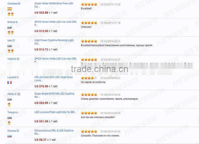Manufacture Of 12v Led headlight bulbs replace led bulbs China