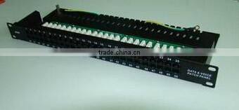 Voice Patch Panel with Module