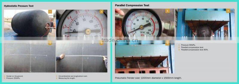 High pressure floating marine pneumatic rubber fender for ship berthing and mooring without chain