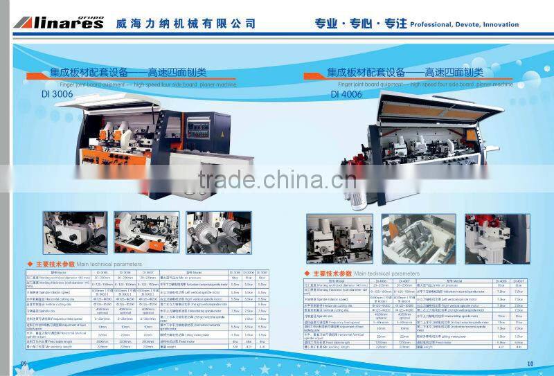 DI-3006 4 Side Moulder