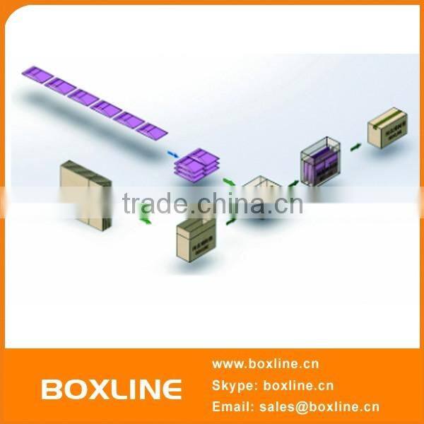 Flat Packing Bags Production Line