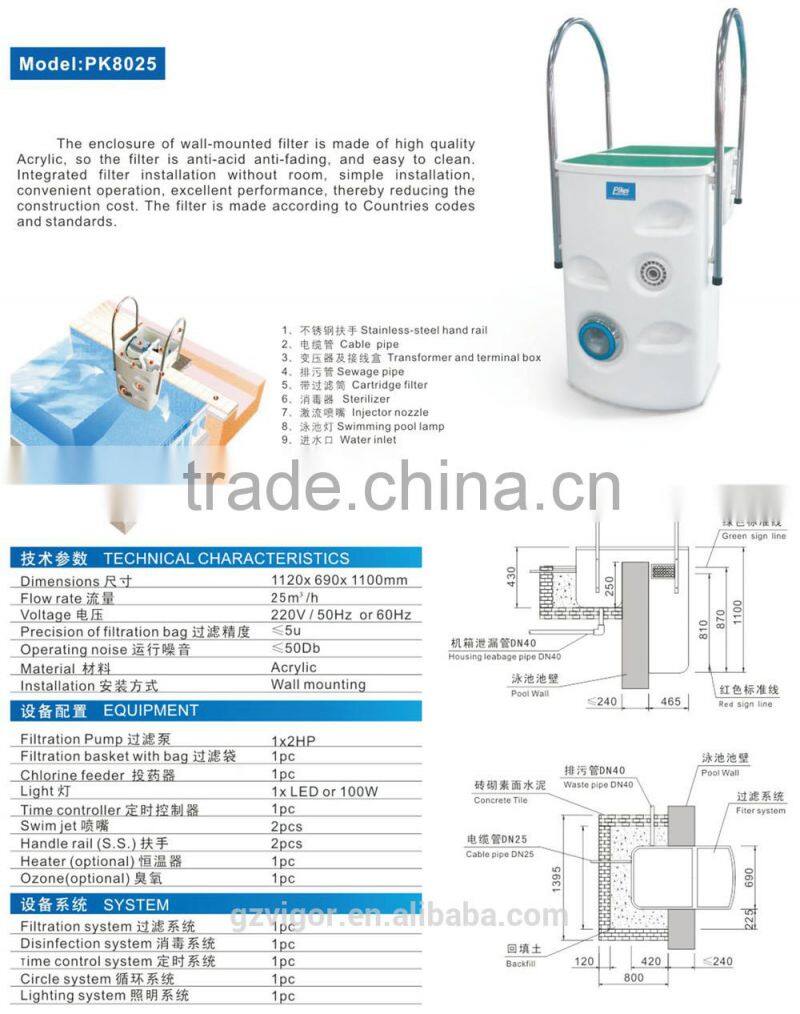 Economic synthetic fiber pool filter for swimming pool,inflatable style pool filter