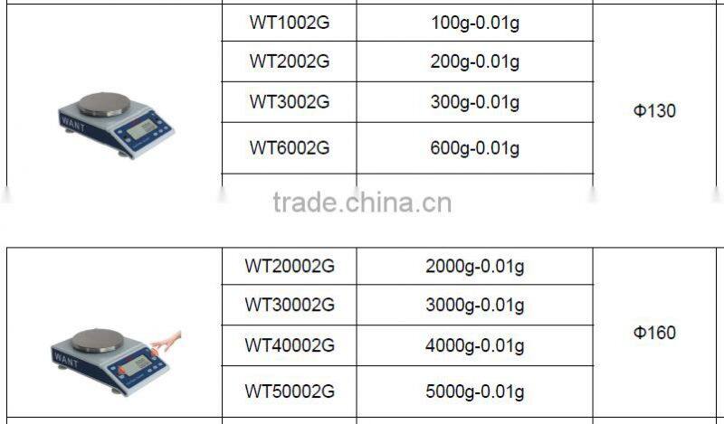 0.01g 10mg digital scale, electronic scale price