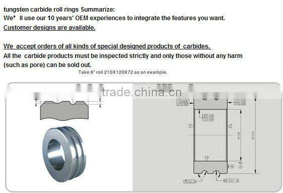 Tungsten Carbide Rolls for cold rolling steel