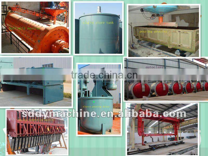 For new building construction materials Aerated Concrete Block