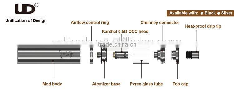 Cheap price China UD 1500mAh stainless steel ce e cigarettes