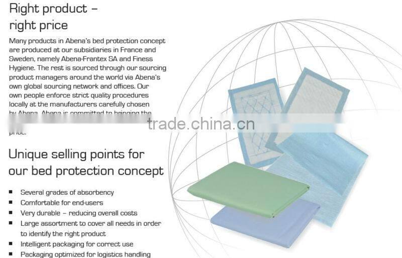 Washable Underpads,PVC