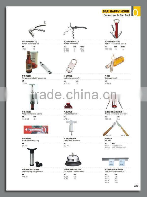 Waiter corkscrews opener