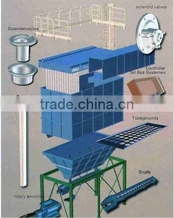Dust Cataher Manufacturer