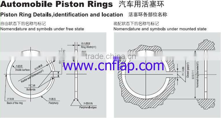 engineers iron ring sale