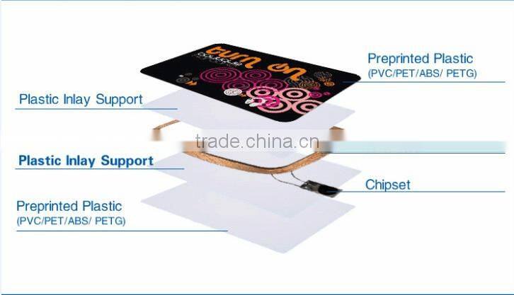 Top Quality! Top Service! Top Delivery! Subway card Metro card