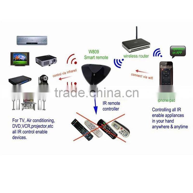 WiFi Smart Home Automatic Intelligent Universal Remote Controller Wireless Controller for iPhone Android