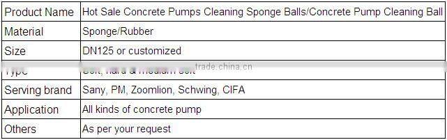 Hot sale concrete pumps cleaning sponge balls/concrete pump cleaning ball