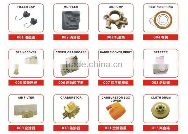 423 power sprayer parts for muffler gasket
