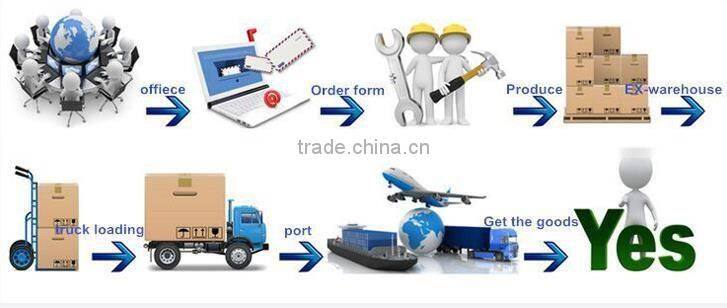 Lip Gloss Tube Filling And Sealing Machine