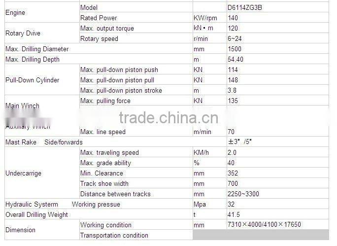 XR120A Rotary Drilling Rig