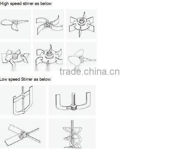 Stainless steel reaction vessel