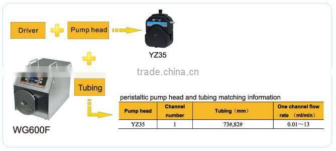 WG600F/YZ35 Intelligent Industrial Peristaltic Pump