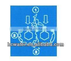 Municipal Solid Waste & RDF Shredder Machine