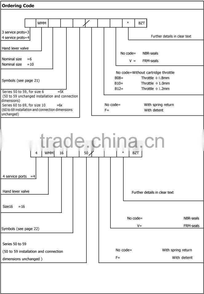 Hydraulic cardboard baler manually valve