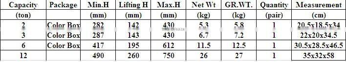 2T,3T,6T Car Jack Stand with CE