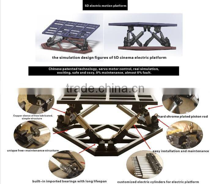 Mini 5D Cinema (Blue) Hot Selling 4D 5D 6D Cinema 3d simulator movie System amusement 7d cinema