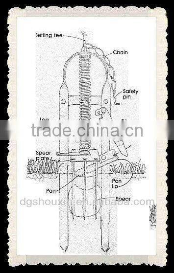 Plunger Mole Trap SX-5002