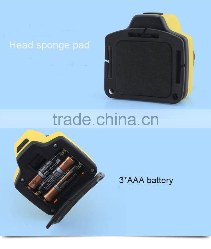 High and Low Beam Light COB Led Headlamp Two Light Source Led Headlight