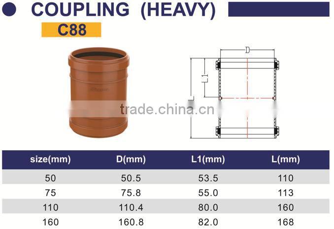 HIGH QUANLITY COUPLING HEAVY OF PVC GB STANDARD EXPANDING FITTINGS FOR DRAINAGE WITH GASKET