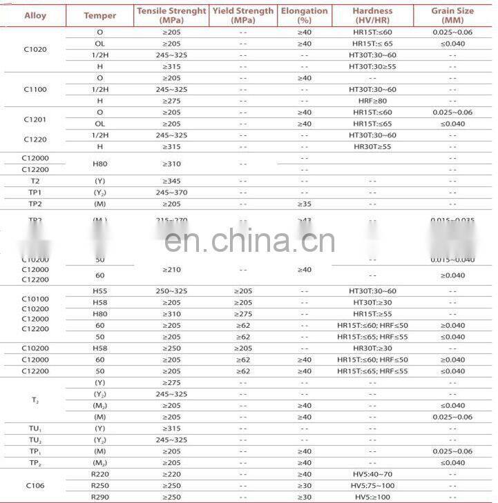 W80Cu20 tungsten copper alloy bar