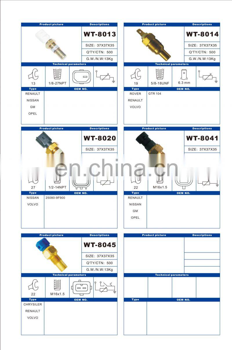 Water temp senor for MG MGB GT OEM  LVRT268 224770020 GTR104
