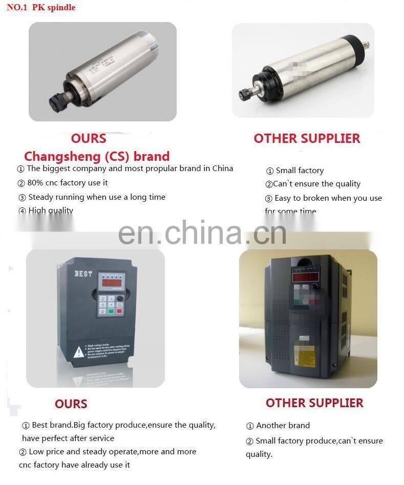 2.2kw spindle kit 220v 80mm water cooling spindle motor+2.2kw inverter+80mm spindle clamp+75w pump+13pcs ER20