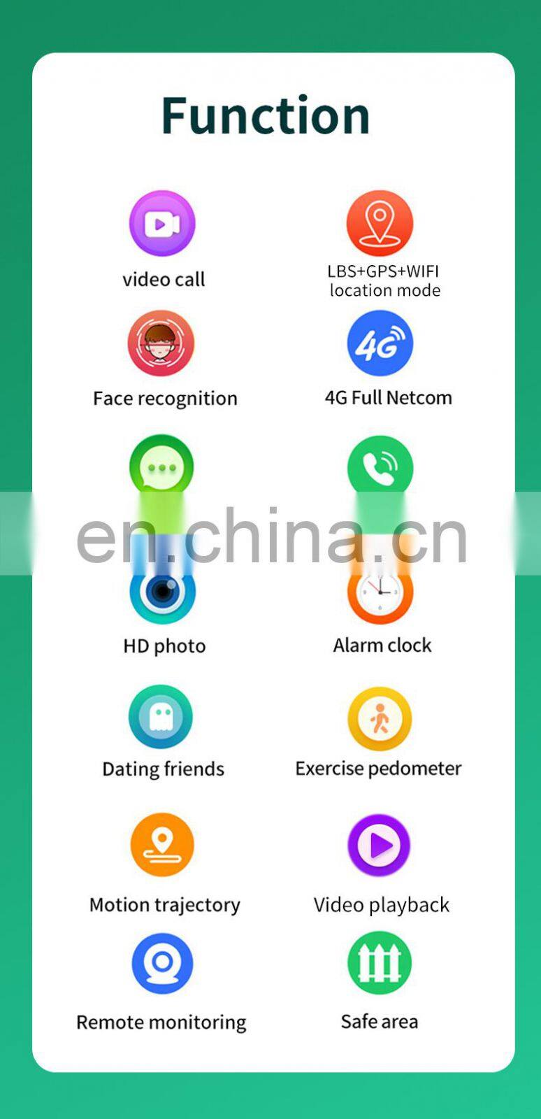4G Video Call Kids Gps Smart Wearable Devices, SOS Remote Monitor Mobile Watch Phones For Children For Boys Girls Watches