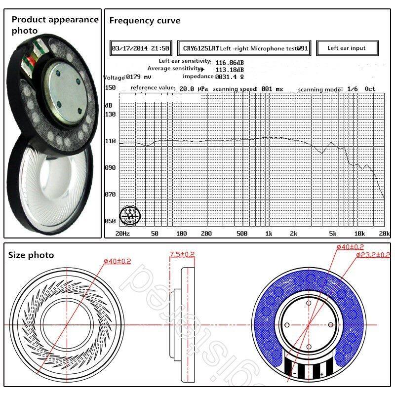 Custom 32ohm Aluminum PVD diaphragm driver units 40mm micro earphone speaker