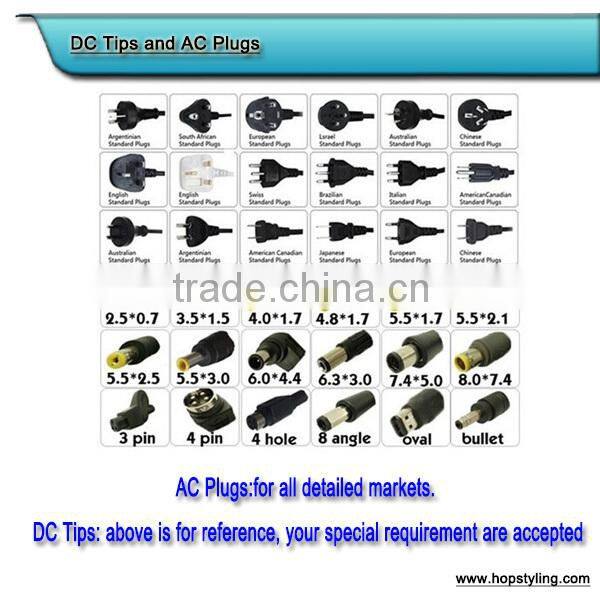 china OEM Europe Standard AC Plug 9V 1A 5.5*2.5 mm CE approved Wall charger for phone/laptop charger