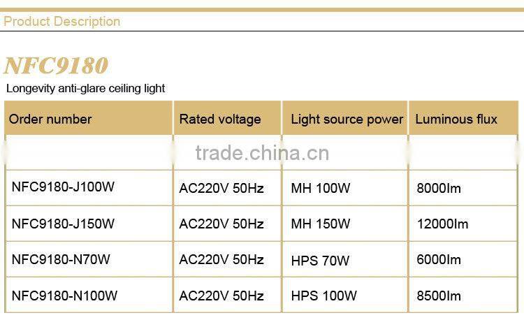 NFC9180 Longevity Anti-glare Ceiling Light