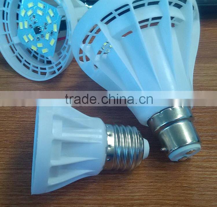 wholesale factory exw price 0.23USD special price led light bulb manufacturer