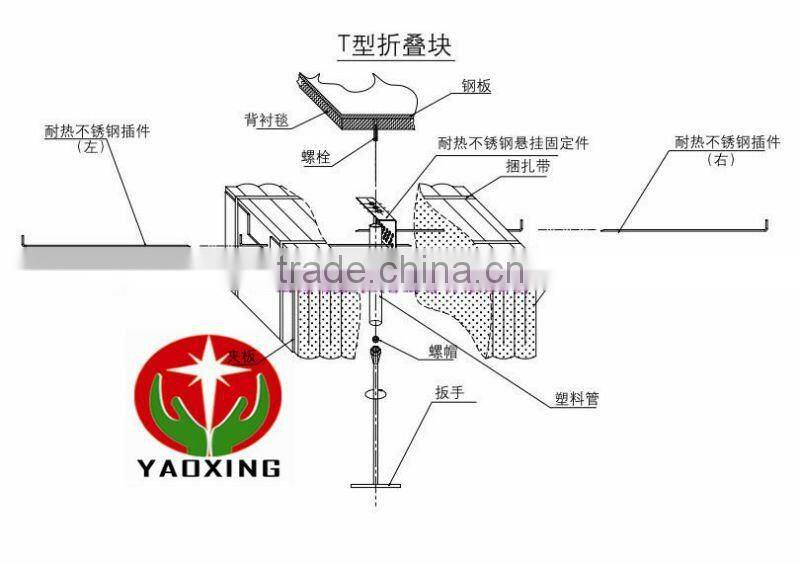 ceramic fiber module ceramic wool block refractory lightweight ceramic module