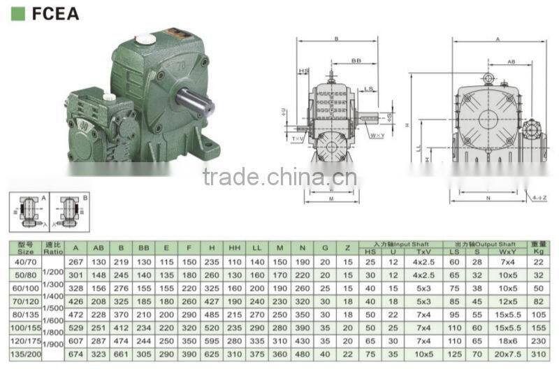 China Manufacturer WPEA Double Stage Manual Transmission Gearbox