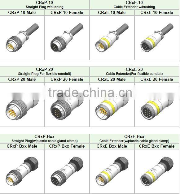 Circular PCB Mount Connector IP67 Waterproof Circular connector