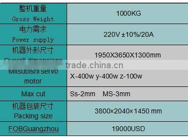 laser co2 cutting metal and non-metal XQL-1325 with 320w