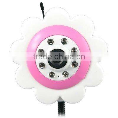 Wireless 1.8 inch baby camera monitor