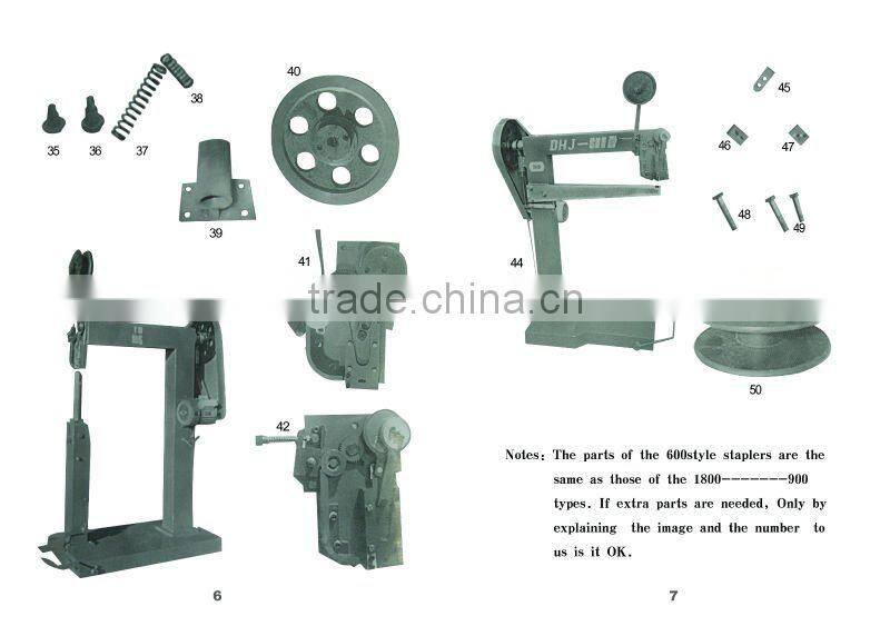 CH-DXJ1400 stapler machine