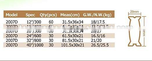wholesale custom circular spirit level parts