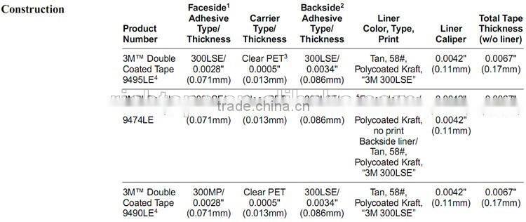 Double Sided Coating Pressure Sensitive Acrylic Adhesive PET Tape 0.05mm