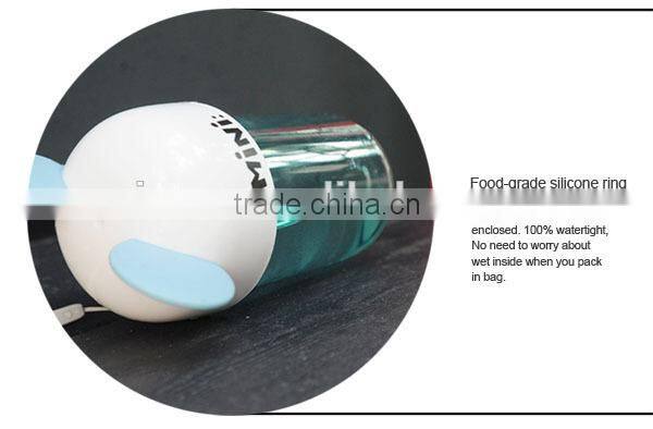 Student used bpa free sports plastic water bottle