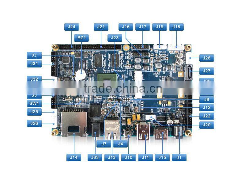 imx6 ARM Board Archives