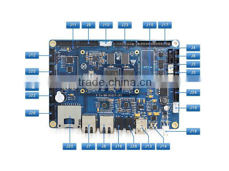 ODM/OEM Atmel A5D3X Cortex-A5 Development Kit Dual Ethernet Port/USB-WIFI Port/SPI/I2C
