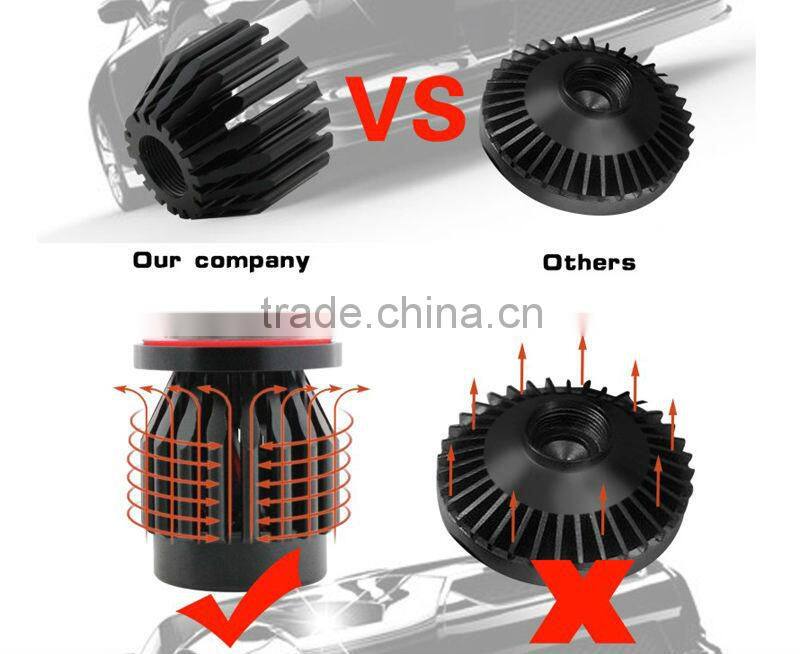 New arrival!!! 2015 hotselling LED headlight 5600LM 60W H7