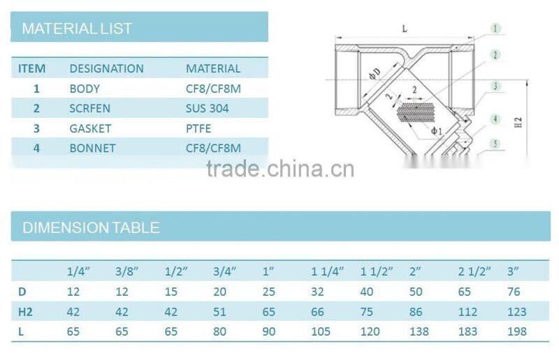 Precisely Stainless Steel Y-Strainer Made by China Supplier